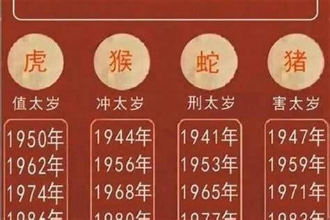 1974年属虎2024年运程|生肖虎2024年运程 生肖虎2024年每月运势大全